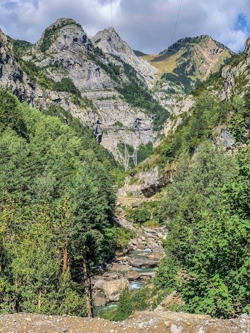 The Terrain Factor: Tailoring Your Camping Experience to Your Environment