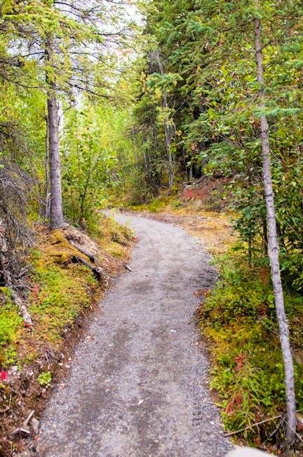 Navigating the ‍Park:​ Must-Visit Trails‍ and Scenic Spots