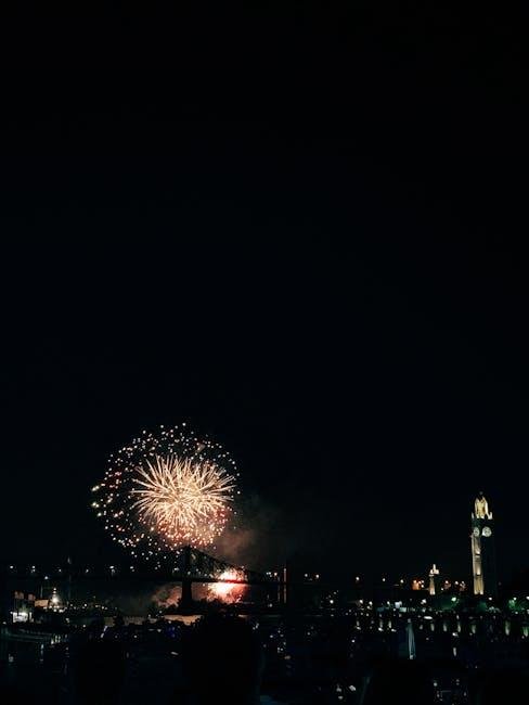 Festivals⁤ and Events: Immersing ‌in ⁣the Vibrant‍ Local Scene