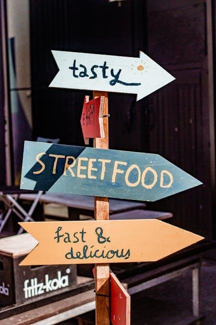 Culinary Adventures: ‌A​ Foodie's Guide​ to Chicago Eats